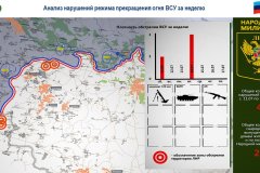 За неделю украинские силовики четыре раза обстреляли территорию ЛНР
