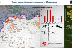 За неделю украинские силовики семь раз нарушили режим прекращения огня