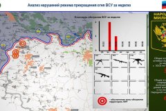 За неделю боевики ВСУ обстреляли районы н.п. Золотое-5, Калиново и Калиново-Борщеватое