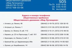 Для получения СНИЛС и регистрации на сайте Госуслуг РФ жители ЛНР могут обращаться в общественные приёмные ОД «Мир Луганщине»