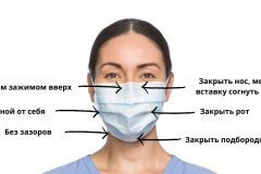 Профилактика гриппа и коронавирусной инфекции