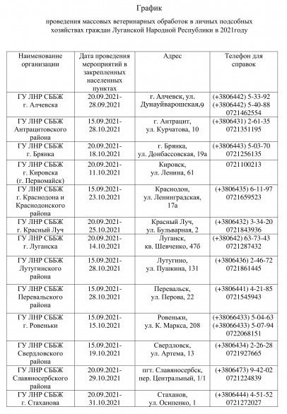 В ЛНР проведут диспансеризацию сельскохозяйственных животных