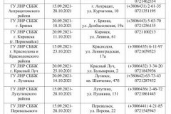 В ЛНР проведут диспансеризацию сельскохозяйственных животных