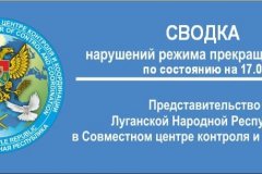 Оперативная информация по состоянию на 17.00 17 ноября 2021 года