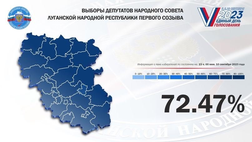 Явка на выборах Народного Совета ЛНР на 15:00 10 сентября составила 72,47% - избирком