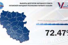 Явка на выборах Народного Совета ЛНР на 15:00 10 сентября составила 72,47% - избирком