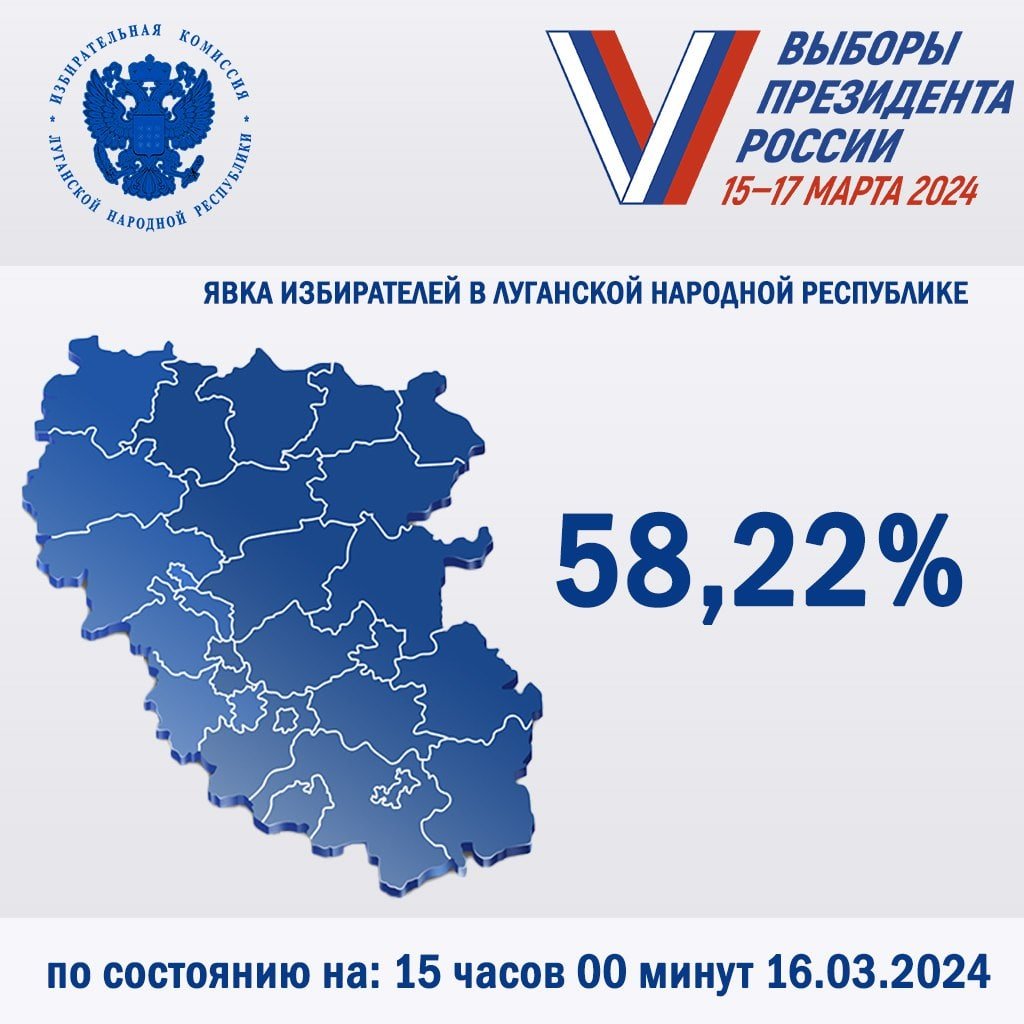 Явка избирателей в ЛНР по состоянию на 15:00 16 марта составила 58,22% - избирком