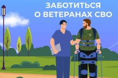 Ветеранов СВО на бесплатное оздоровление принимают 12 центров реабилитации СФР
